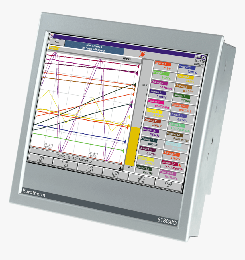 6180xio Distributed Graphic Recorder - 6100 Xio, HD Png Download, Free Download