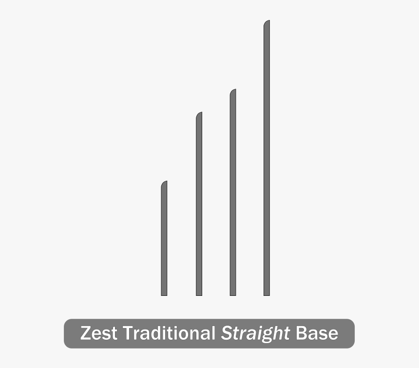 Zest Straight Name - Fence, HD Png Download, Free Download