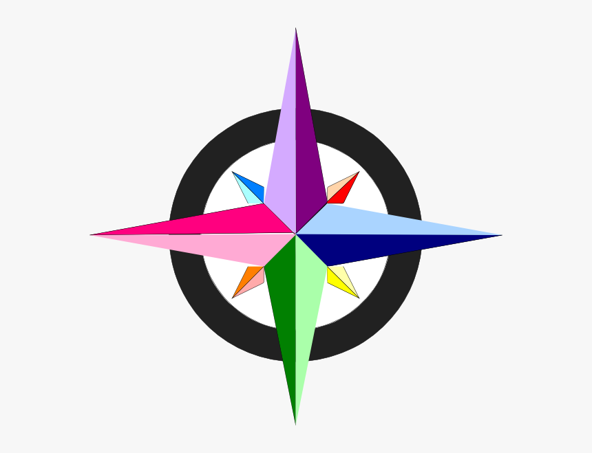 Drawing Compass Clipart - Colorful Compass, HD Png Download, Free Download