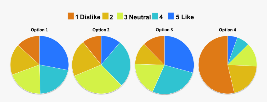 Transparent Like Dislike Png - Circle, Png Download, Free Download