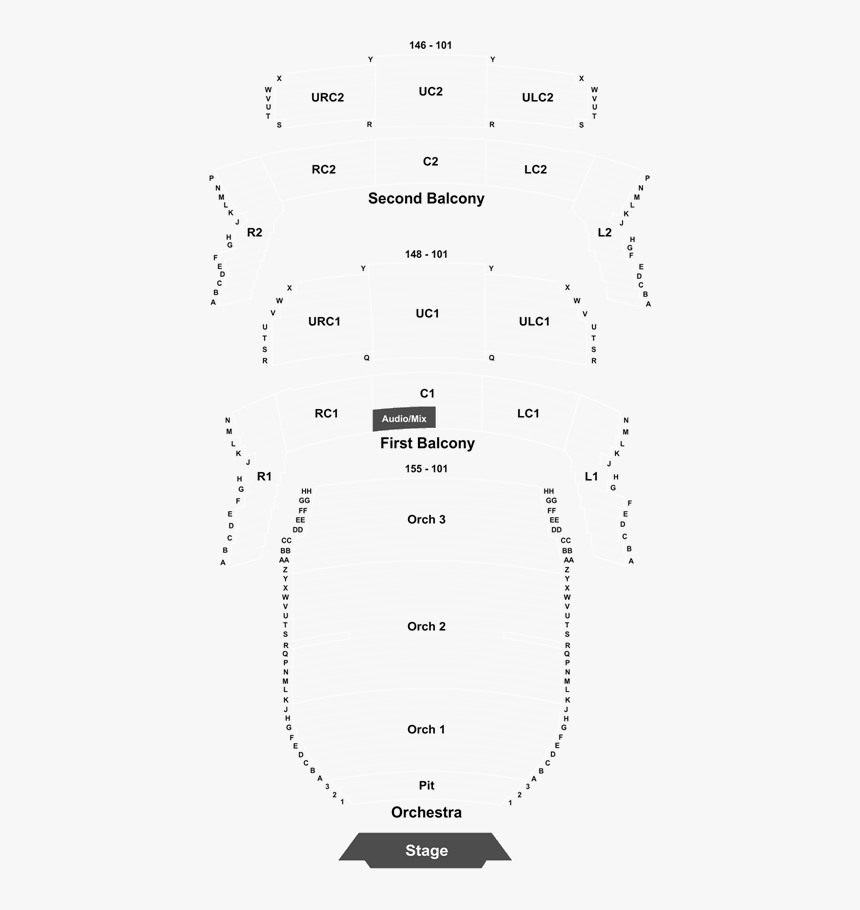 Diagram, HD Png Download, Free Download