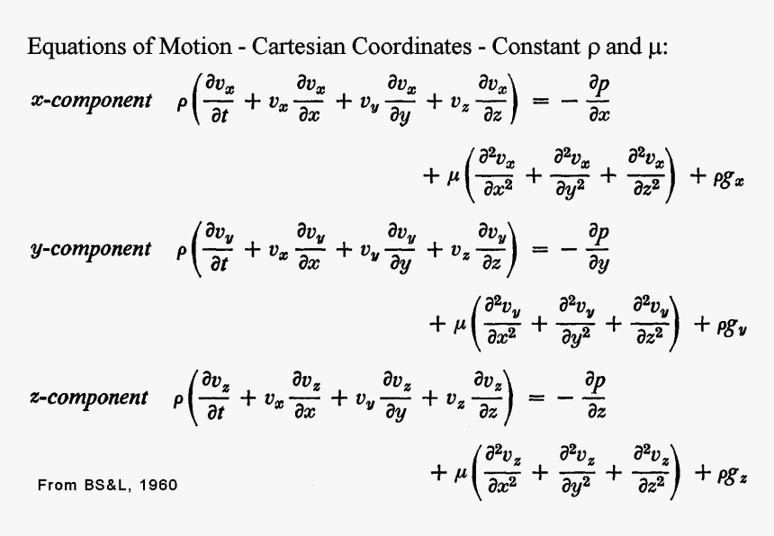 Differential Equation In Calculus, HD Png Download, Free Download