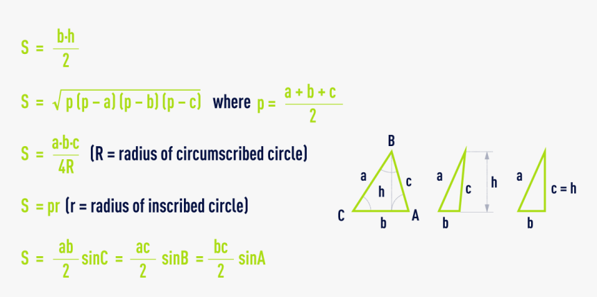 Diagram, HD Png Download, Free Download