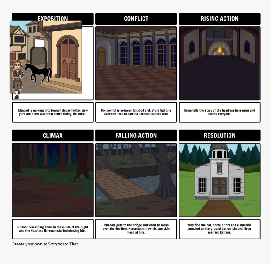 Shakespeare Storyboard Romeo And Juliet, HD Png Download, Free Download