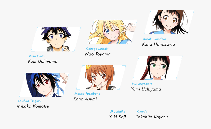 Raku Ichijo Koki Uchiyama Chitoge Kirisaki Nao Toyama - Nisekoi False Love Characters, HD Png Download, Free Download