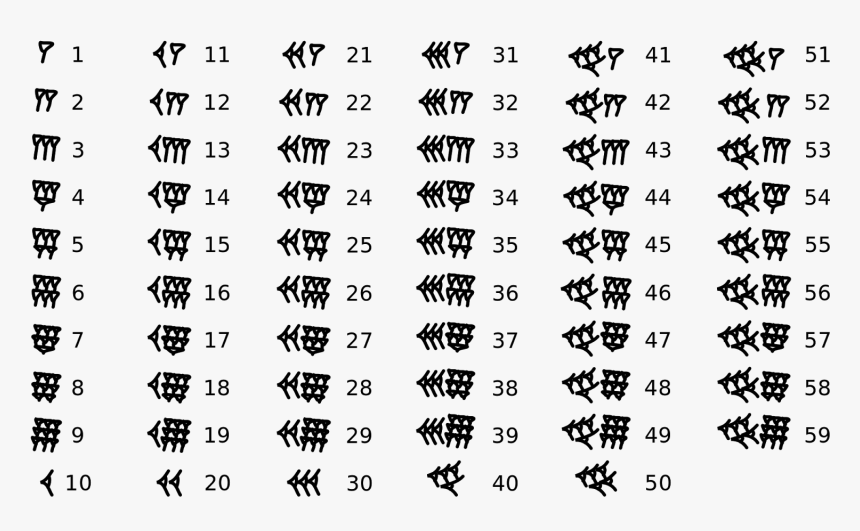 Babylonian Number System, HD Png Download, Free Download