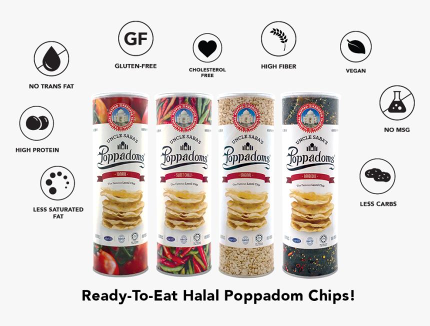 Usp Website 4products New - Poppadoms Chips, HD Png Download, Free Download