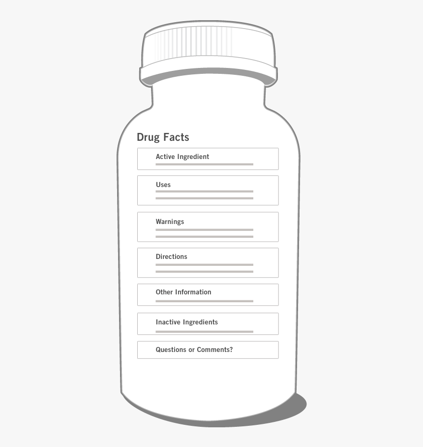 Parts Of Label Of Product Medicine, HD Png Download, Free Download