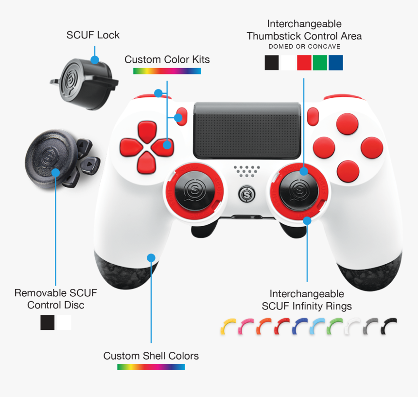 Parts Of Playstation Controller, HD Png Download, Free Download