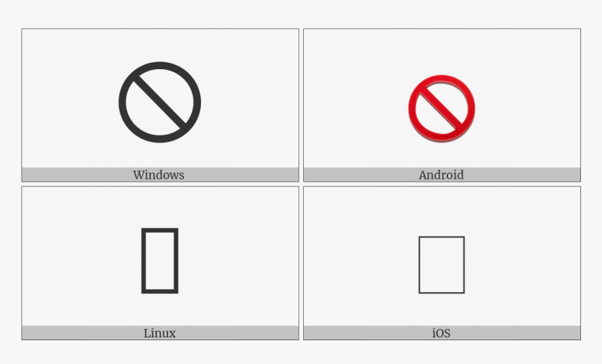 Prohibited Sign On Various Operating Systems, HD Png Download, Free Download