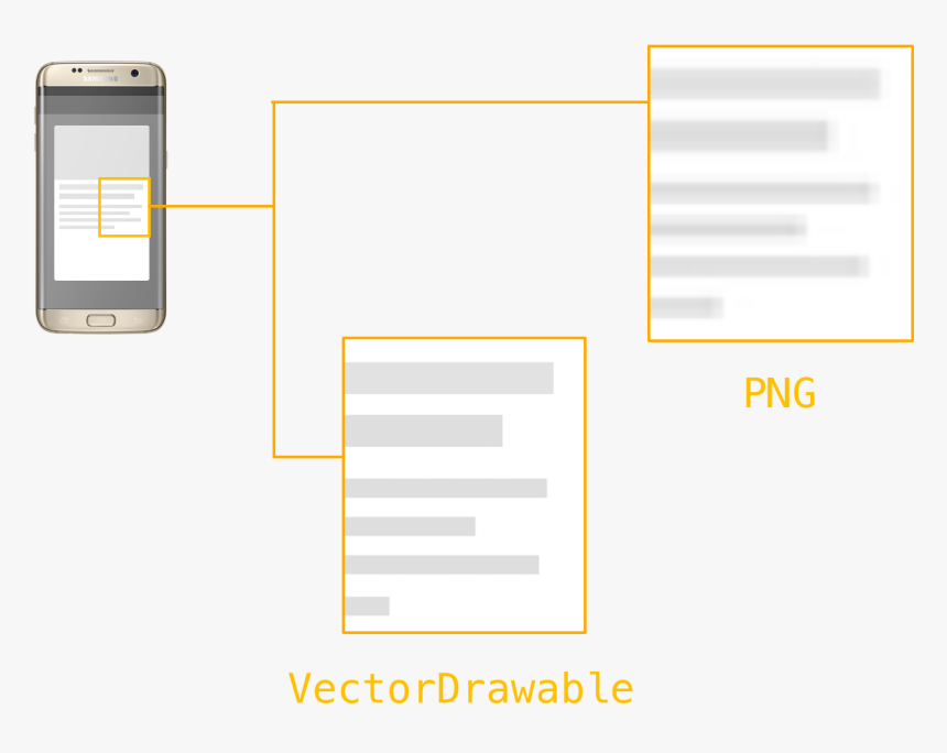 Vectordrawable Vs Png - Draw Vector Android Github, Transparent Png, Free Download