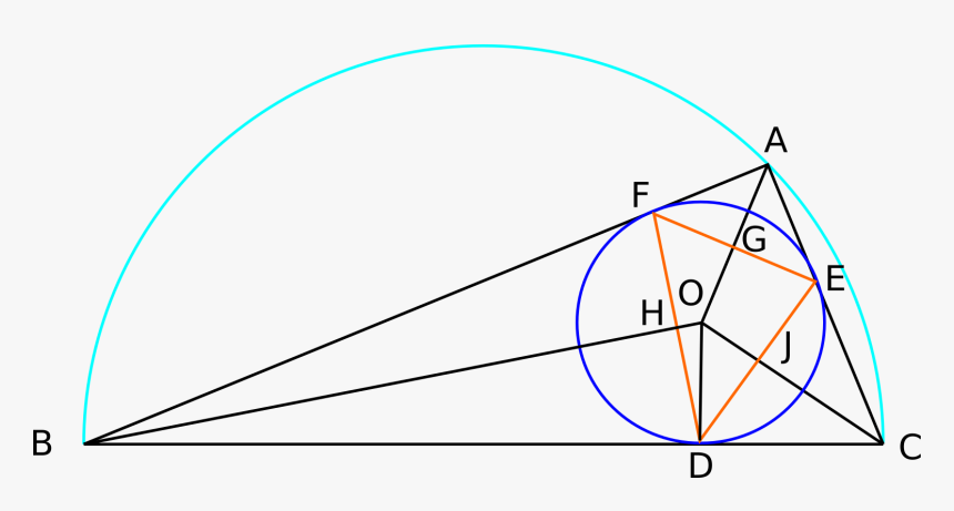 I Added Some More Lines And Labeled Some Points - Circle, HD Png Download, Free Download