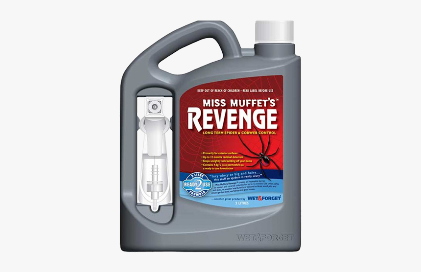 Miss Muffet's Revenge Nz, HD Png Download, Free Download