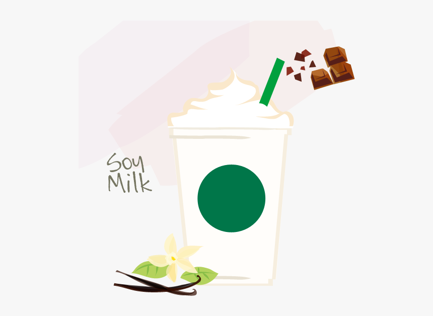 Frappuccino, HD Png Download, Free Download