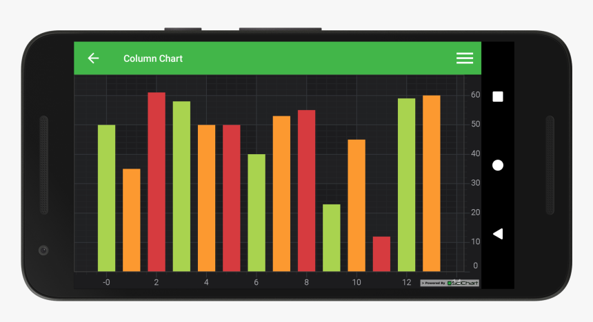 Android Column Chart - Graphic Design, HD Png Download, Free Download