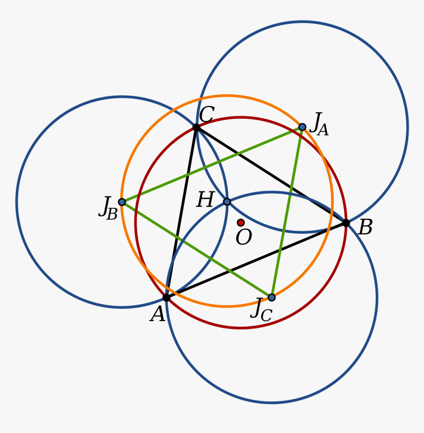 Circles Having Three Points In Common, HD Png Download, Free Download