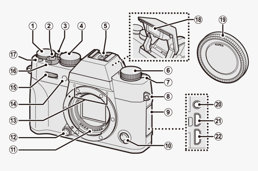 Fujifilm X T20 Diagram, HD Png Download, Free Download