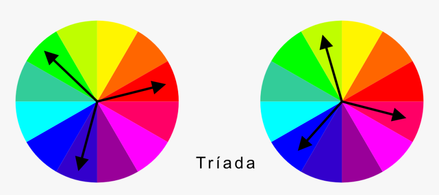 Círculo Cromático - Circle - Circle, HD Png Download, Free Download