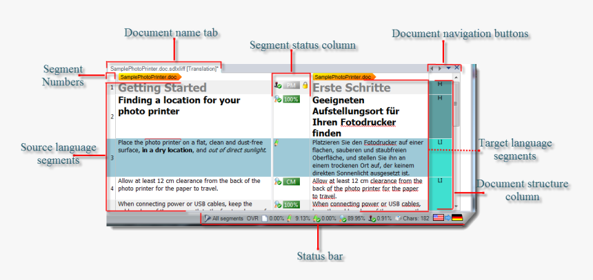 Side By Side Wditor Window Layout - Componentes Del Editor De Imagenes, HD Png Download, Free Download