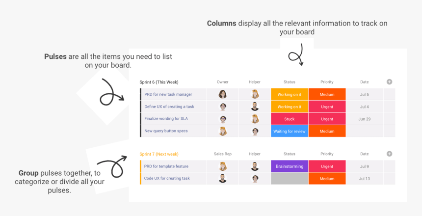 Board Structure - Task Management, HD Png Download, Free Download