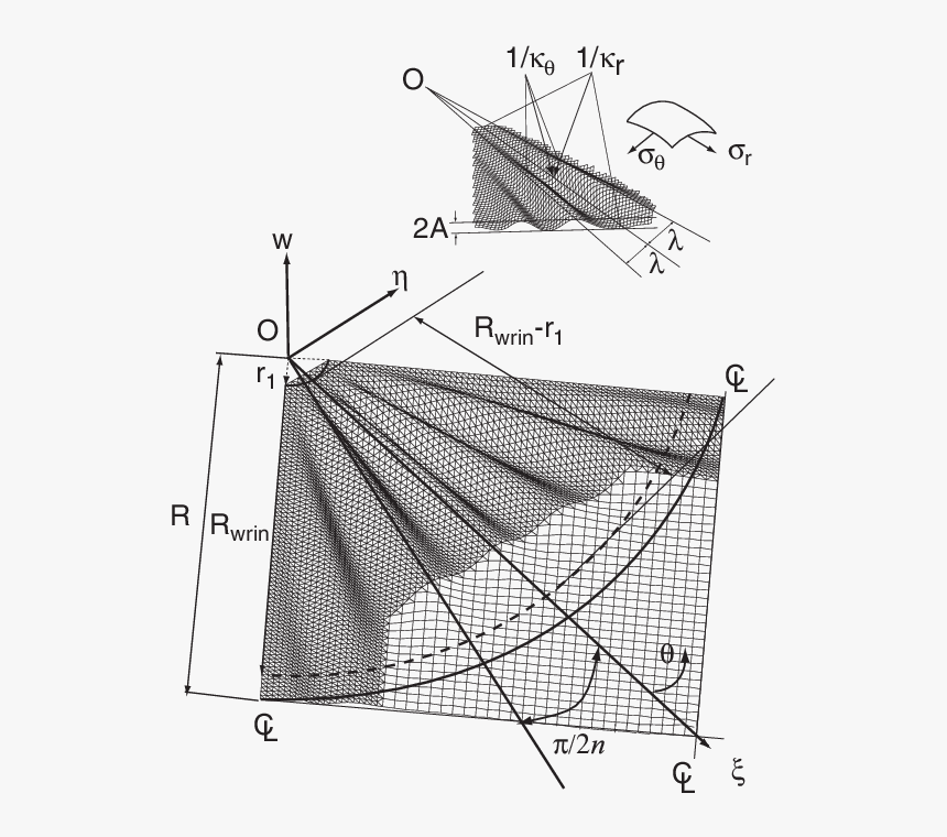 Technical Drawing, HD Png Download, Free Download