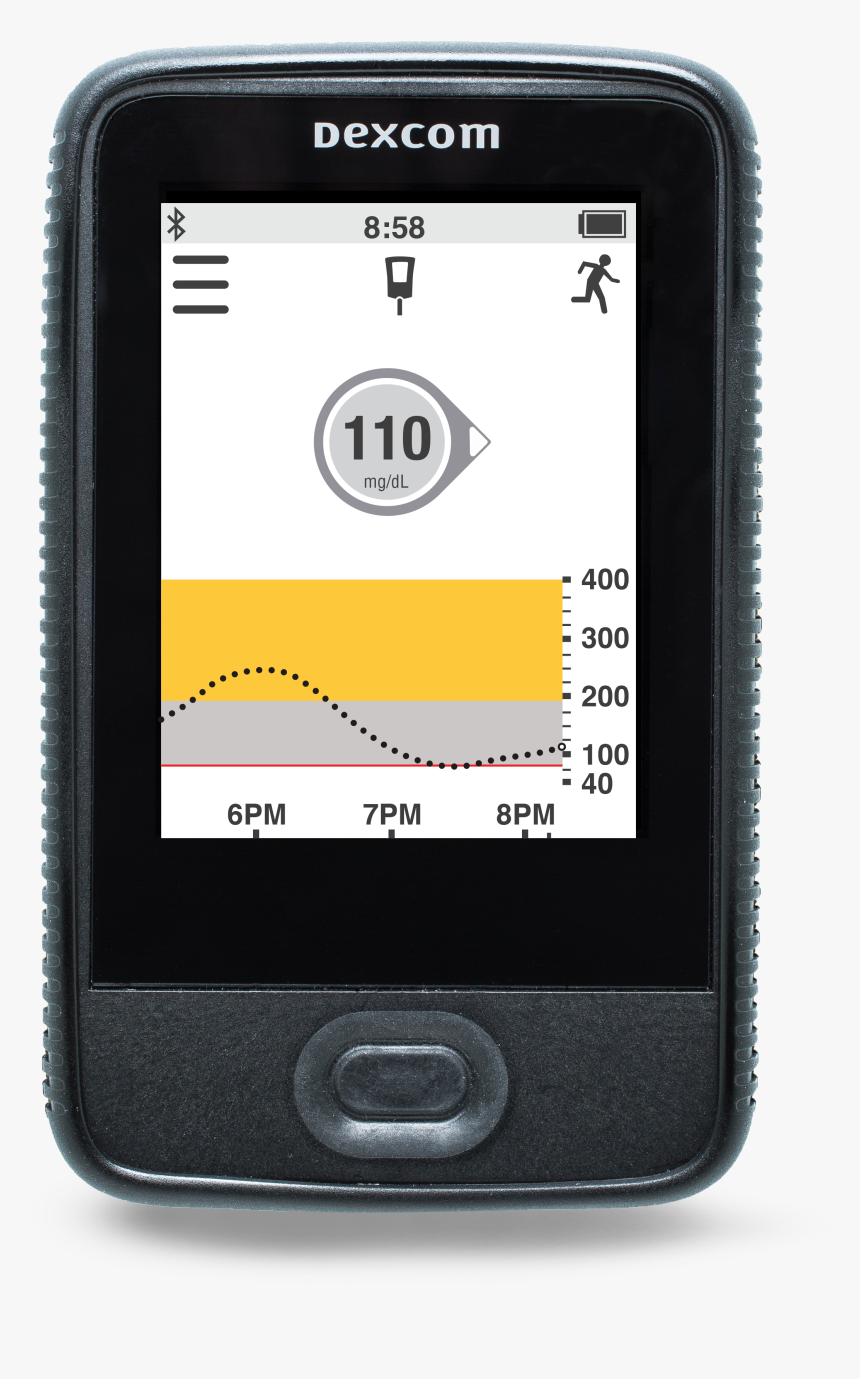 Dexcom G6 Display Device, HD Png Download, Free Download