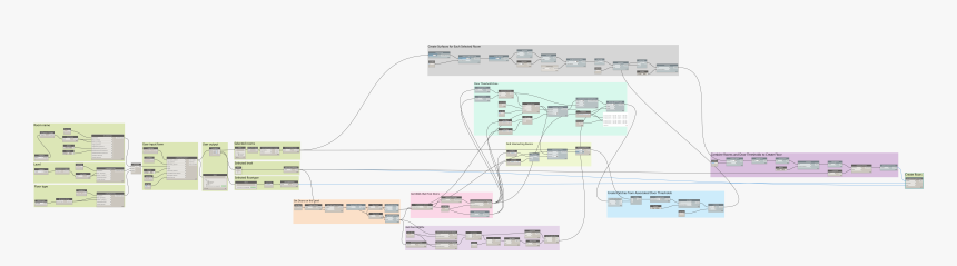 Diagram, HD Png Download, Free Download