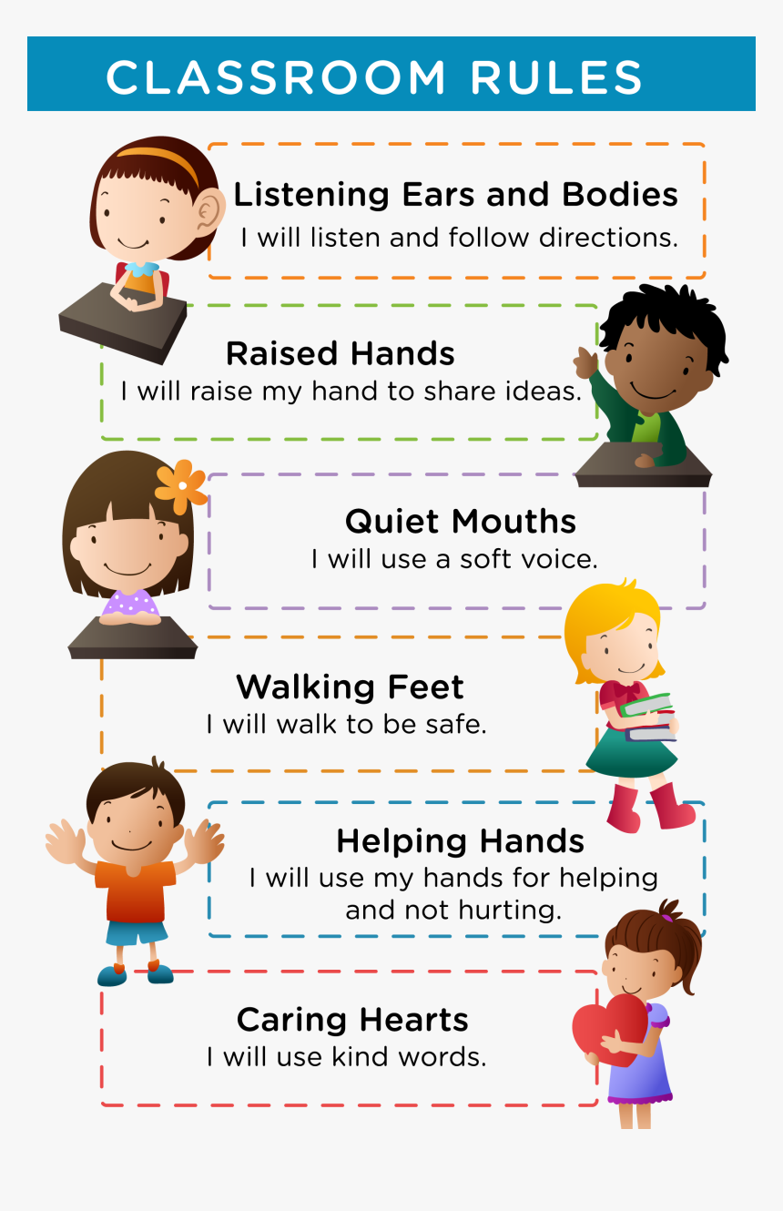 Ways Of Making - Students Manners In School, HD Png Download, Free Download
