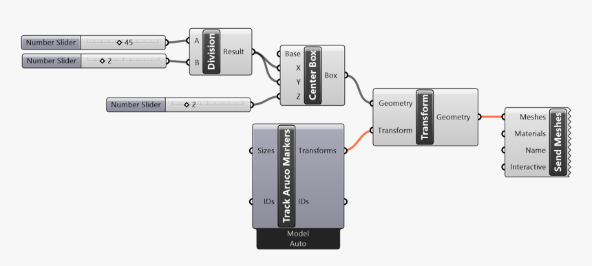 Diagram, HD Png Download, Free Download