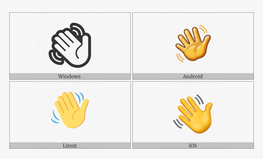 Raised Hand On Various Operating Systems - Emoticon, HD Png Download, Free Download