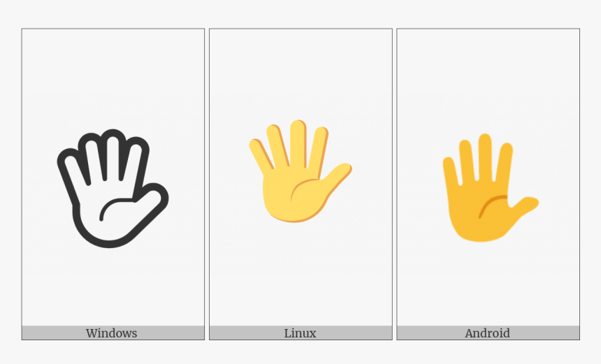 Raised Hand With Fingers Splayed On Various Operating - Sign, HD Png Download, Free Download