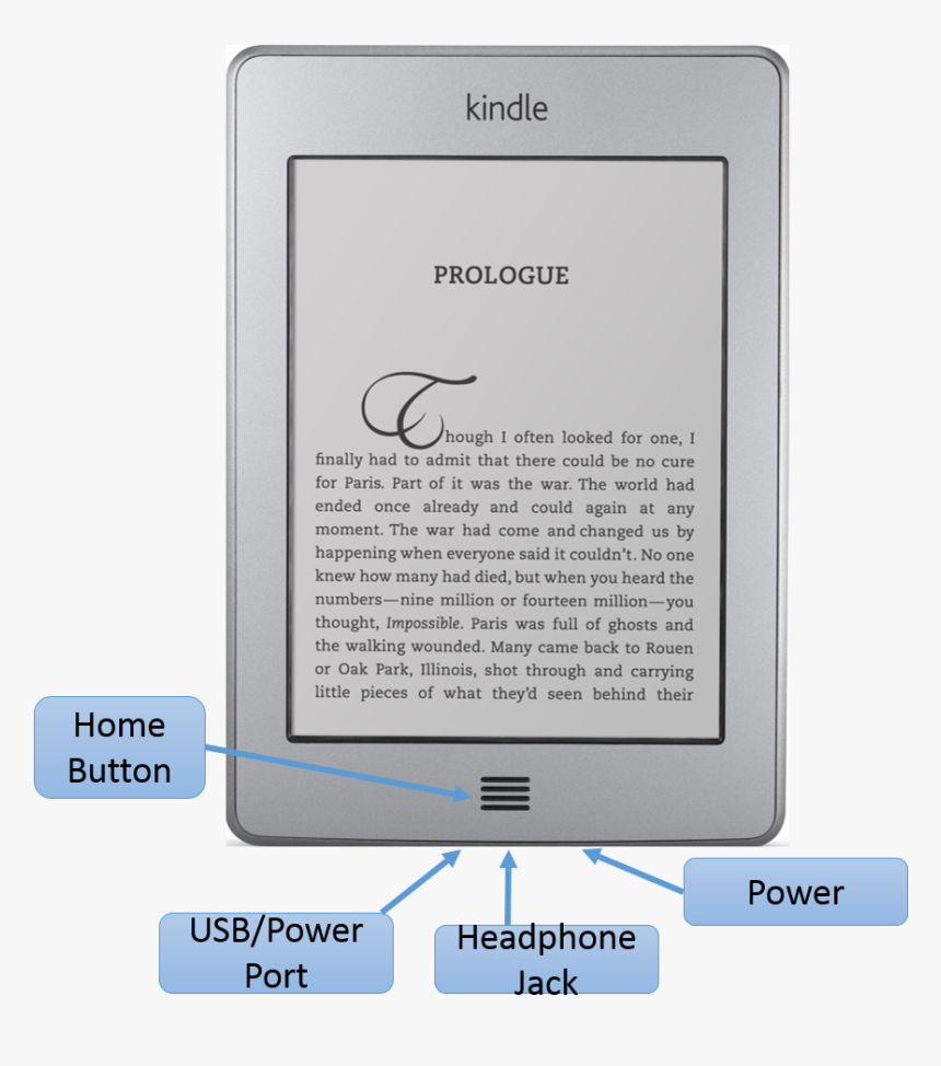 Amazon Kindle Touch, HD Png Download, Free Download