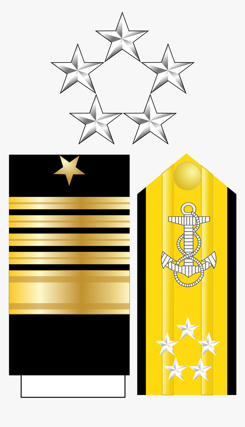 United States Navy Rate And Rank Structure - Rear Admiral Upper Insignia, HD Png Download, Free Download