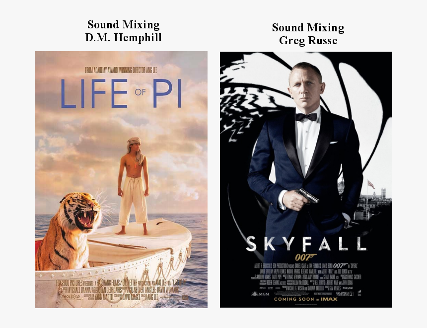 Daniel Craig 007, HD Png Download, Free Download