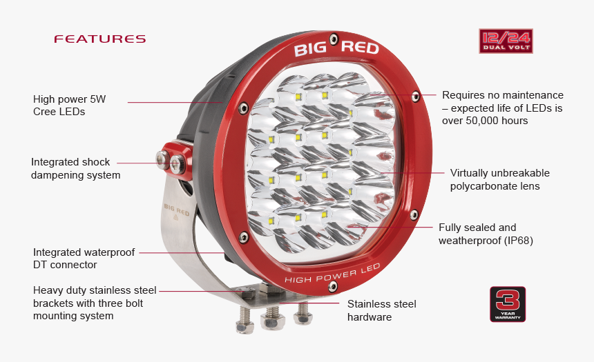 Big Red 180 High Power Led Br9020, HD Png Download, Free Download