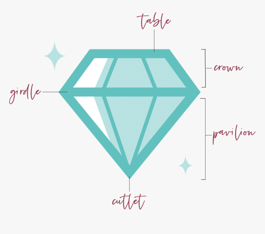 Diamond, HD Png Download, Free Download