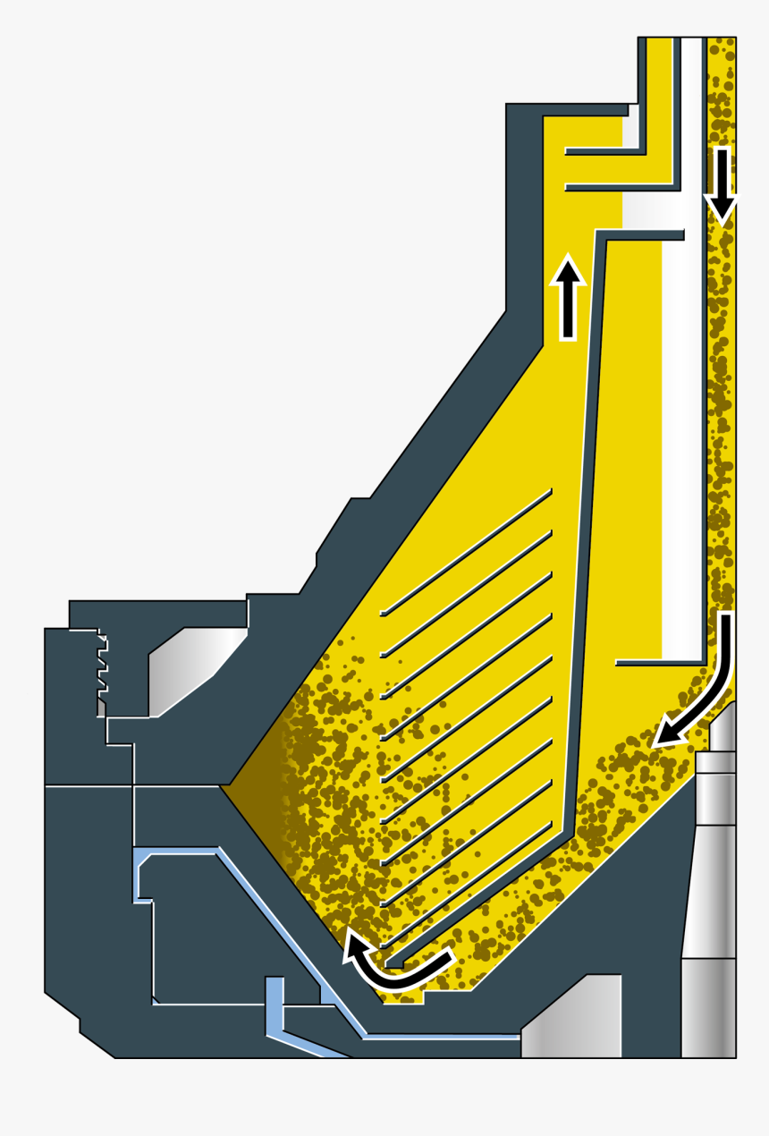 Cross Cut Hydrohermetic Feed - Wirowka Gea, HD Png Download, Free Download