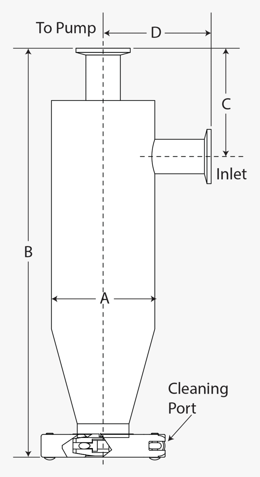 Diagram, HD Png Download, Free Download