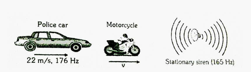 Moto Clipart, HD Png Download, Free Download