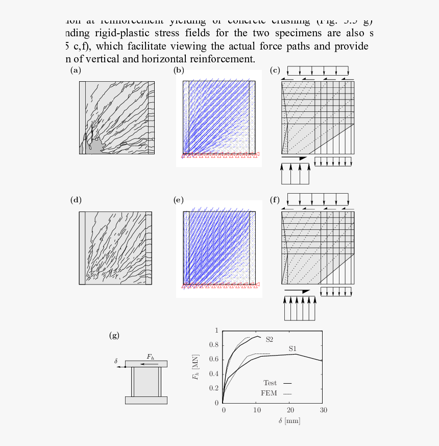 5 Shear Walls S1 And S2 - Shear Cracks In Concrete Walls, HD Png Download, Free Download