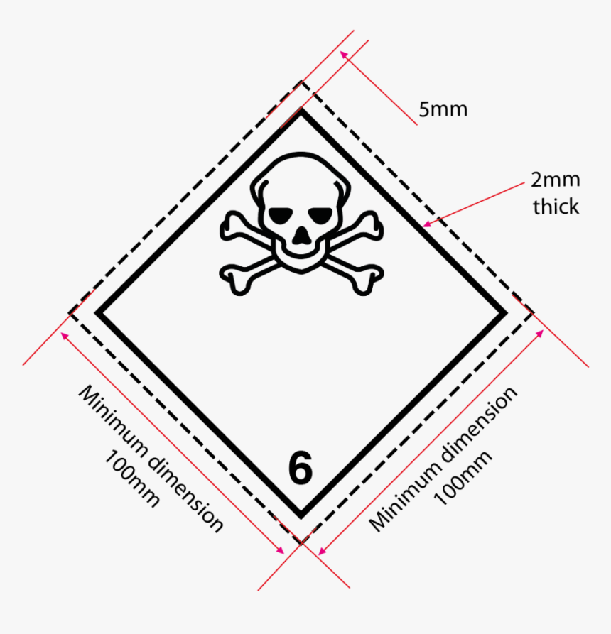 Class 6 Labels - Class 6.1 Toxic Substances, HD Png Download, Free Download