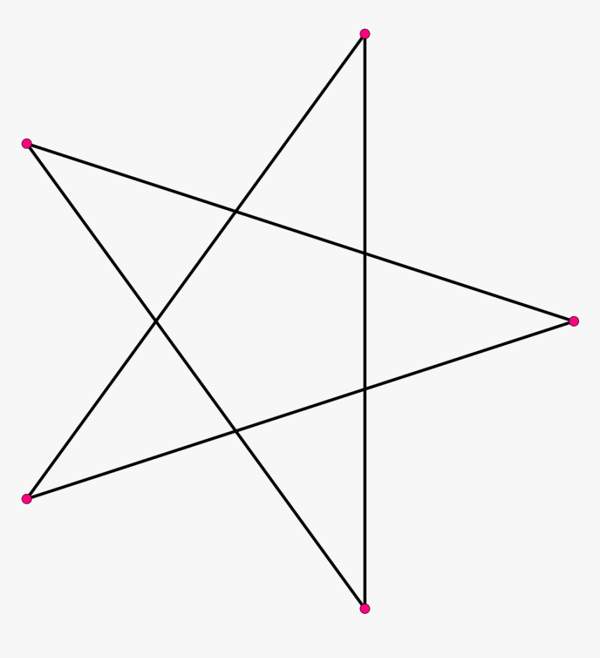 Regular Star Polygon 5-2 - Pentagram, HD Png Download, Free Download