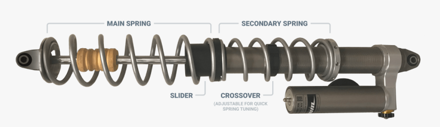 Suspension, HD Png Download, Free Download