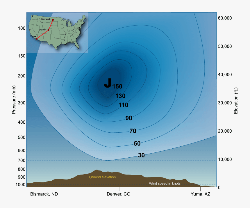 Jet Stream In Atmosphere, HD Png Download, Free Download