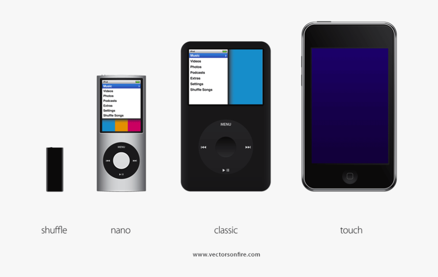 Transparent Ipod Clipart - Ipod Shuffle Nano And Classic, HD Png Download, Free Download