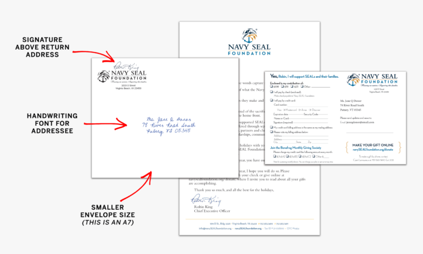 Title Tax Letter Envelope, HD Png Download, Free Download