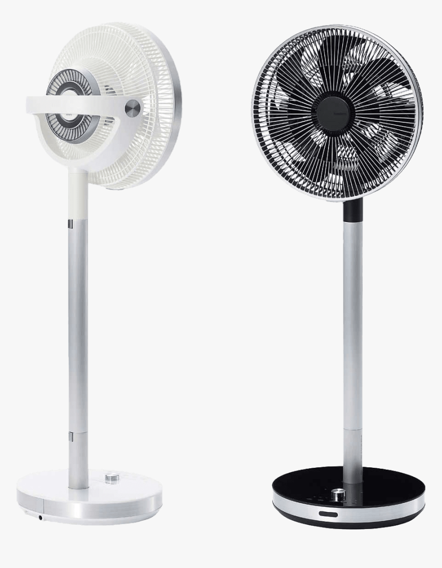 Objecto Flow F5 Pedestal Fans - Mechanical Fan, HD Png Download, Free Download