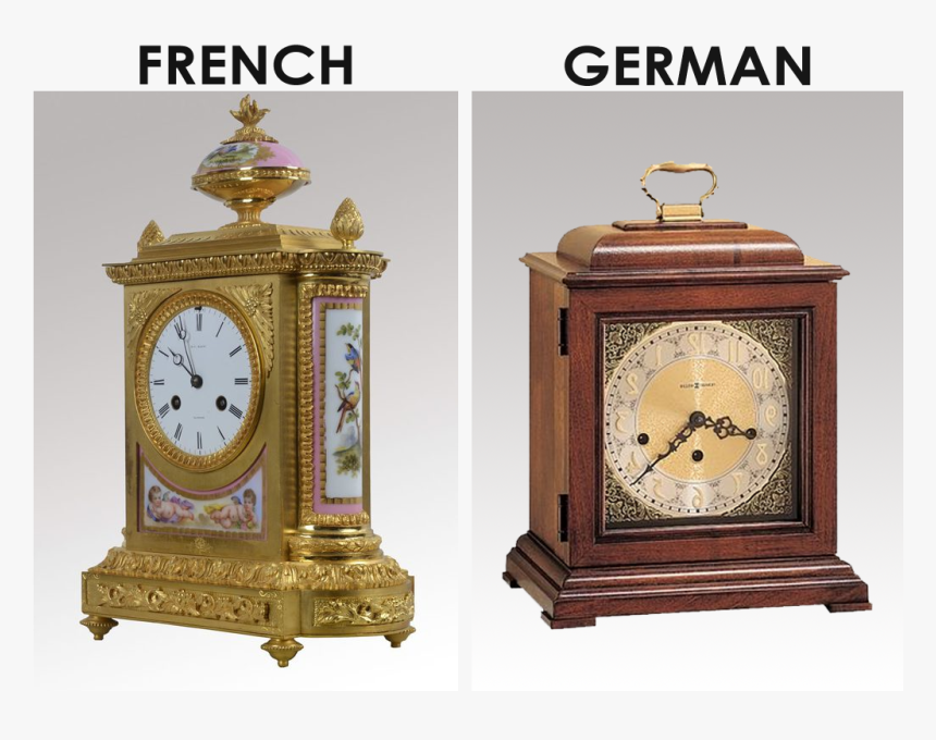 French And German Mantel Clocks - German Clock Models 19th Century, HD Png Download, Free Download