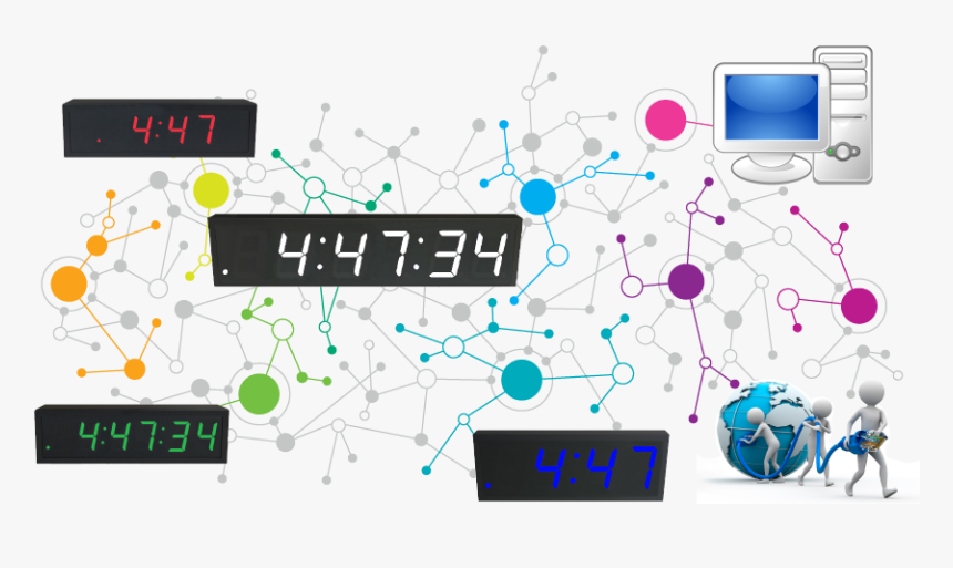 Synchronized Network Clocks - Connecting The Dots, HD Png Download, Free Download