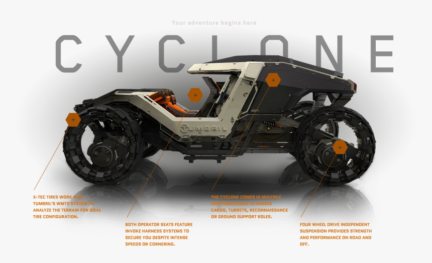 Star Citizen Tumbril Cyclone, HD Png Download, Free Download